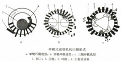 新奥彩今天晚上开奖结果查询表