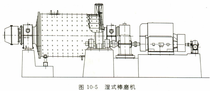 湿式棒磨机