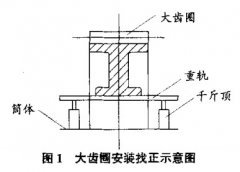 新奥彩今天晚上开奖结果查询表