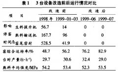 新奥彩今天晚上开奖结果查询表