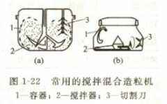 新奥彩今天晚上开奖结果查询表