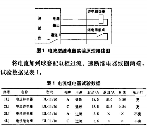 球磨机电流继电器实验数据