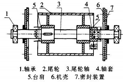 斗式提升机