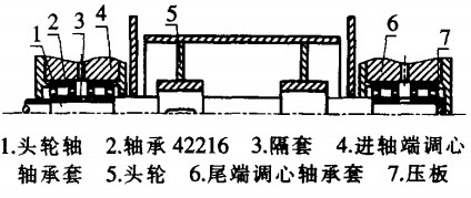 斗式提升机