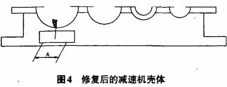 修复后的减速机壳体