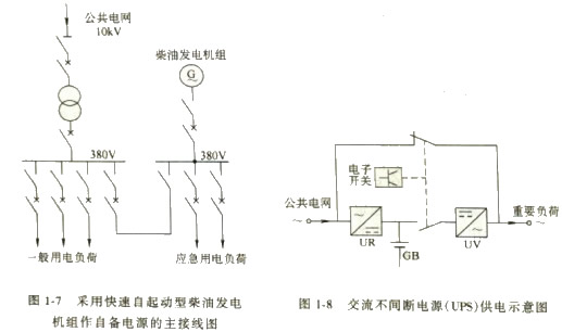 高低压配电柜定做