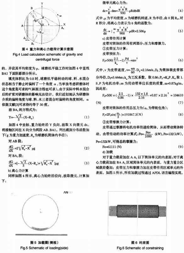 30吨陶瓷球磨机的有限元强度分析及尺寸优化