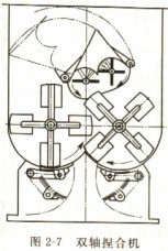 双轴捏合机颗粒机秸秆压块机
