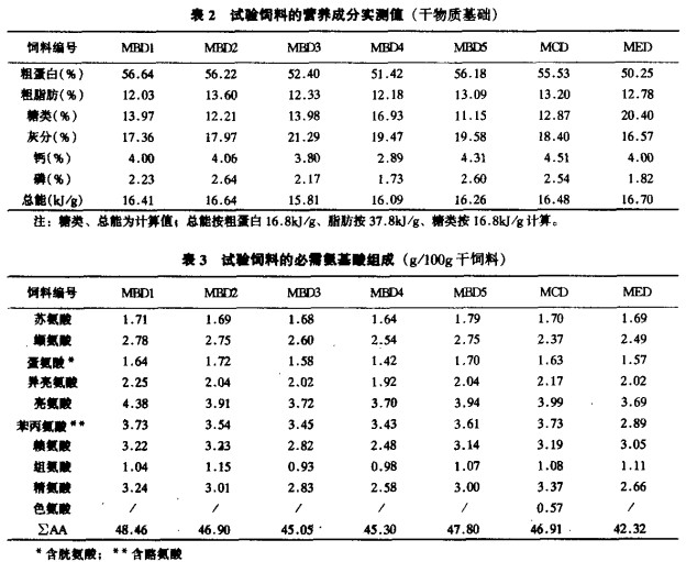 饲料颗粒机秸秆压块机