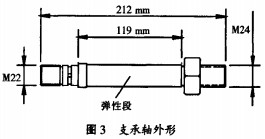 颗粒机支撑轴外形