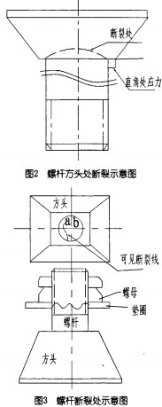 球磨机螺栓断裂示意图