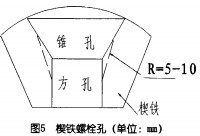 球磨机螺栓孔