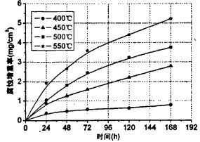 生物质锅炉颗粒机秸秆压块机