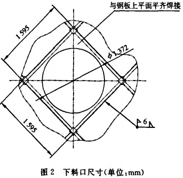 生物质锅炉下料口尺寸