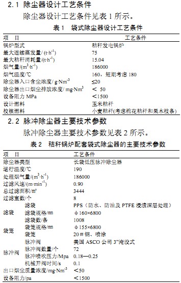 生物质锅炉颗粒机秸秆压块机