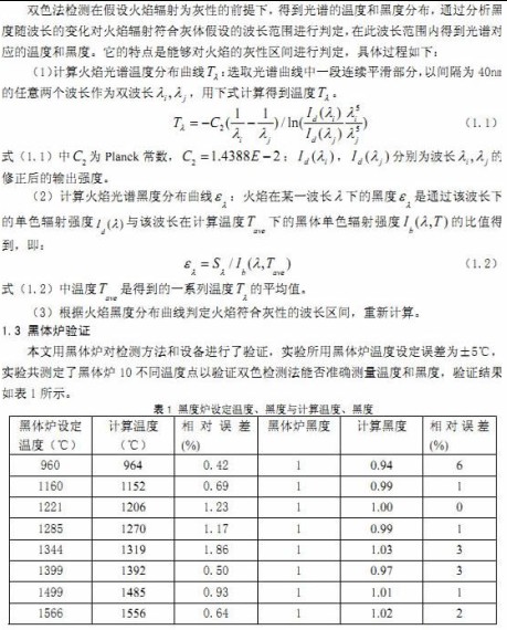 生物质燃料锅炉