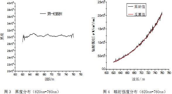 生物质锅炉