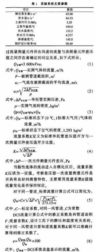 生物质锅炉