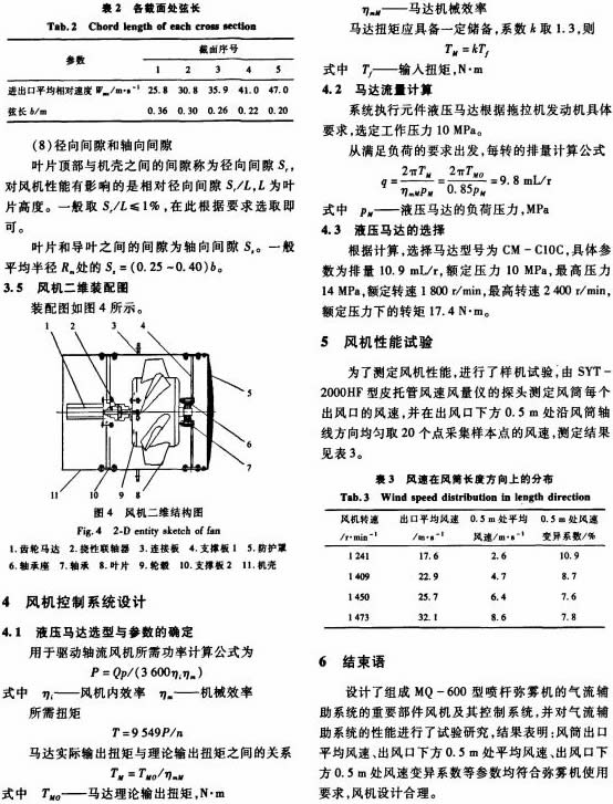 风机