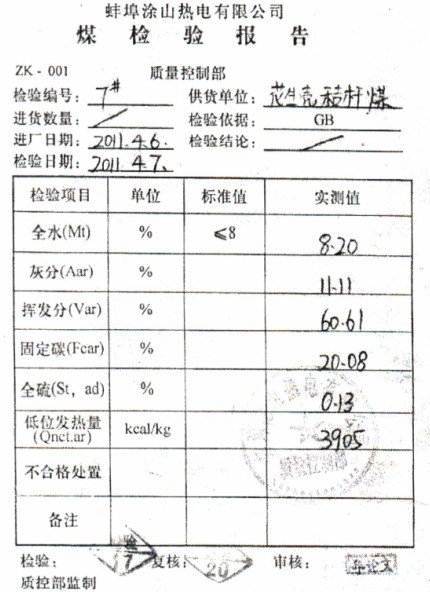 花生壳生物质燃料热值化验单