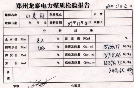 小麦秸秆生物质燃料化验单