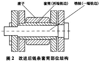 皮带输送机