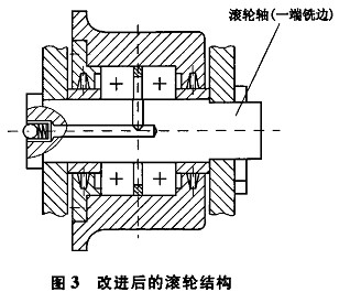 输送机