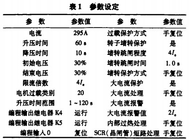 风机主要参数设定