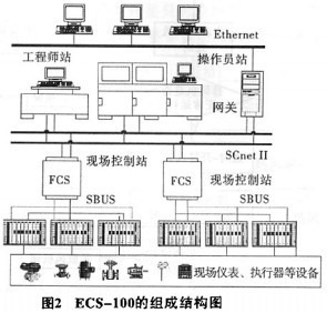 球磨机