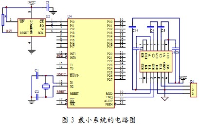 烘干机系统