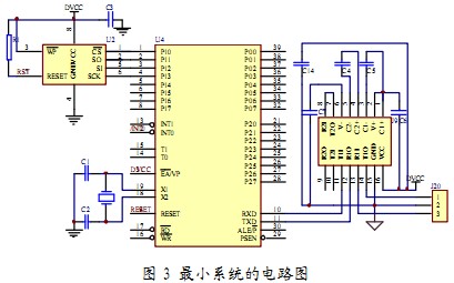 烘干机系统