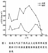 新奥彩今天晚上开奖结果查询表