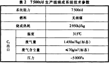 回转窑,烘干机,干燥机,滚筒烘干机