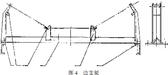 输送机