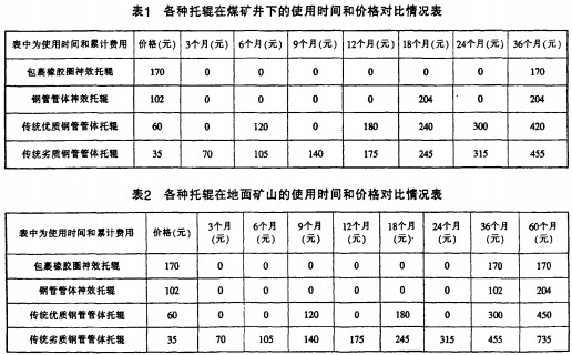 皮带输送机,刮板输送机,斗式提升机,输送机