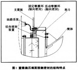 烘干机,干燥机,回转窑,滚筒烘干机,气流式烘干机