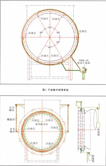 烘干机,干燥机,回转窑,滚筒烘干机,气流式烘干机