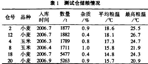 风机,轴流风机,引风机