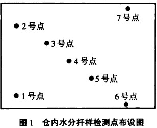 风机,轴流风机,引风机