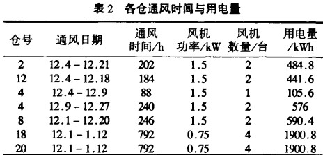 风机,轴流风机,引风机