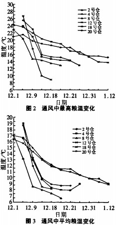 风机,轴流风机,引风机