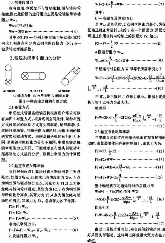 输送机,皮带输送机,刮板输送机,斗式提升机