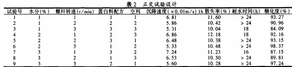 颗粒机,秸秆压块机,饲料颗粒机,木屑颗粒机,秸秆颗粒机