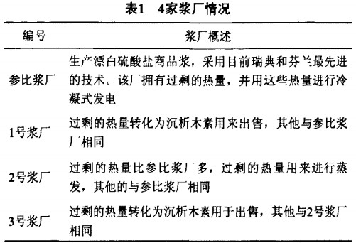 锅炉,生物质锅炉,颗粒机,秸秆颗粒机,木屑颗粒机