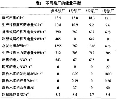 锅炉,生物质锅炉,颗粒机,秸秆颗粒机,木屑颗粒机