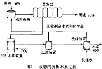 锅炉,生物质锅炉,颗粒机,秸秆颗粒机,木屑颗粒机