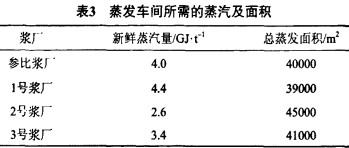 锅炉,生物质锅炉,颗粒机,秸秆颗粒机,木屑颗粒机