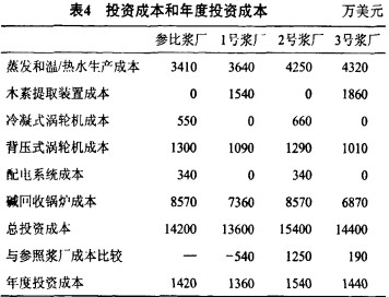 锅炉,生物质锅炉,颗粒机,秸秆颗粒机,木屑颗粒机