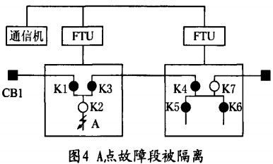 配电柜,高低压配电柜,配电柜定做,巩义配电柜,洛阳配电柜,三门峡配电柜,郑州配电柜