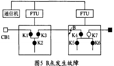 配电柜,高低压配电柜,配电柜定做,巩义配电柜,洛阳配电柜,三门峡配电柜,郑州配电柜